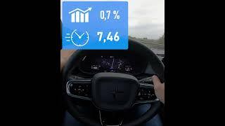 Polestar 2 0-100km/h + Topspeed POV #shorts #polestar