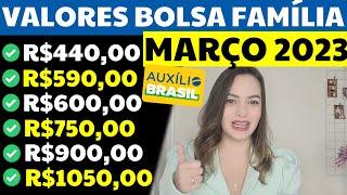  SAIU! NOVOS VALORES do BOLSA FAMÍLIA de MARÇO! VEJA QUANTO VOCÊ VAI RECEBER – FIM AUXÍLIO BRASIL