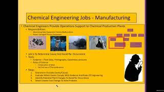 Chemical Engineering Virtual Event Recording