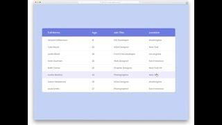 Styling Winforms DatagridView