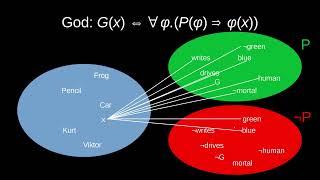 Gödel's Proof of God - In Depth