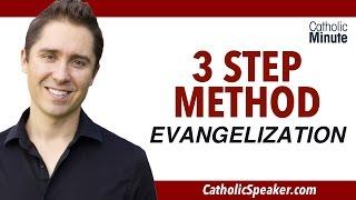 New Evangelization: 3 Step Method - Catholic Video by Speaker Ken Yasinski