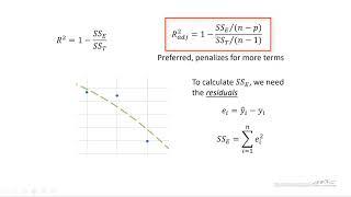 Adjusted R-squared