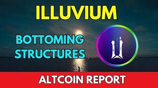 ILLUVIUM ILV Price News Today, Technical Analysis &  Price Prediction 2024/2025