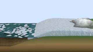 Animated Graphic of Glacial Growth and Retreat