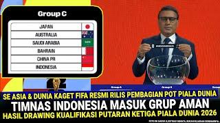  ALHAMDULILLAH MASUK GRUP MUDAH !! Hasil Drawing Timnas Indonesia di Kualifikasi Putaran K-3 Pildun