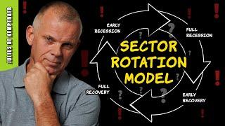 Sector Rotation Model Flashes WARNING Signals