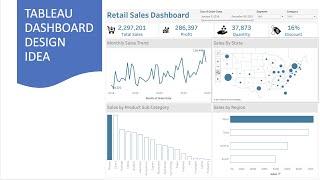 Tableau Business Dashboard Design idea | Example with Data | Interactive KPI Template