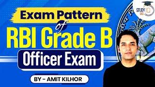 What is the Exam Pattern of RBI Grade B Officer Exam ? | Know all about it | UPSC
