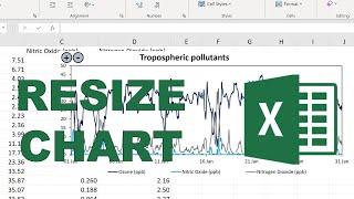 How to change the size of a chart in excel using VBA