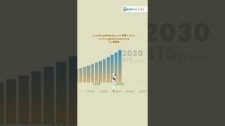 AI's Trillion-Dollar Impact: The Future Economic Surge  #shortsviral #viralshorts