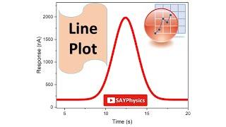 Line graph in origin - easy steps