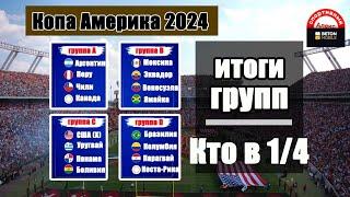 Кубок Америки по футболу 2024. Кто сыграет в 1/4? Итоги групп. Результаты, таблицы, расписание