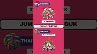 perbandingan warga indonesia vs thailand ‼️