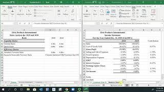 Accounts Receivable Turnover Ratio