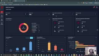 NetRise Platform Demo: Scalability