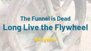 The Funnel is Dead: Long Live the Marketing Flywheel to Engage Customers