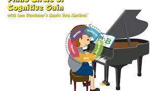 Raw Occupational Octaves Piano™ Lesson - Student w/ Autism battles behaviors to learn chords!
