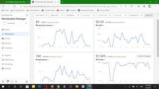 Facebook Audience Network Earnings is 0 | Earnings not increasing after getting ECPM & Impressions