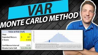 Monte Carlo Method: Value at Risk (VaR) In Excel
