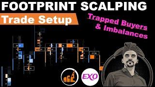 Footprint Scalping: EUR USD Trade Setup, Imbalances & Trapped Buyers (EXOCHARTS, DEUTSCH)