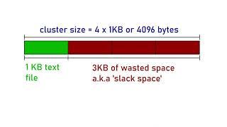 Using the du Command in Linux to Examine Disk Usage