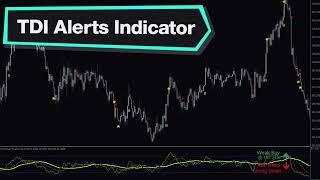 TDI Alerts Forex Indicator MT4 - Best Review For 1 Minute