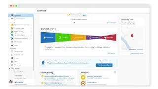 Peak To Peak Marketing Business Centre System