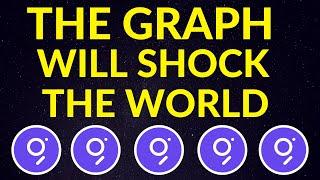 The Graph Will Shock the World…Here’s Why! | GRT Price Prediction