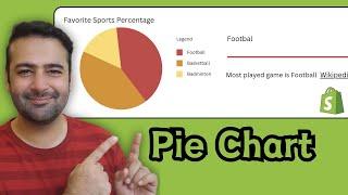 How To Add Pie Chart In Shopify [Without APP - Free]