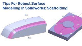 Tips For Robust Surface Modelling in Solidworks: Scaffolding