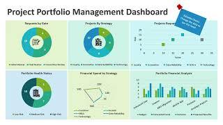 Project Portfolio Management Dashboard PowerPoint Template | Kridha Graphics