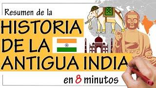 Historia de la ANTIGUA INDIA - Resumen