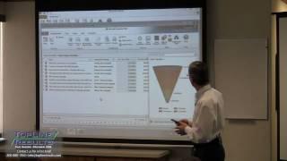 Sales Pipeline Analytics in Microsoft Dynamics CRM 2011 Demo