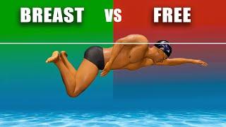Can Breaststroke Swim be FASTER than freestyle!?
