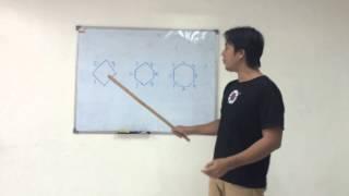 Arnis Theory and Overview | Arnis Kali Eskrima