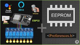 Best ESP32 project with Alexa Google Home Automation using ESP RainMaker - IoT Projects 2022