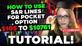 SUPPORT AND RESISTANCE LINES TRADING STRATEGY FOR BINARY OPTIONS $105 TO $10761