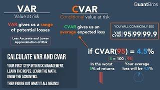 Calculating VAR and CVAR in Excel in Under 9 Minutes