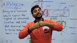 Relay I Introduction of Protective relay I Relay animation I Diploma semester class I