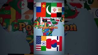 Russia+China+Pakistan+Iran+Egypt Vs USA+India+Japan+South Korea+UK | Pak+Ban+Chi Vs Ind+Isr+Phi