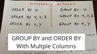 ORDER BY and GROUP BY with Multiple Columns | Important SQL Concept