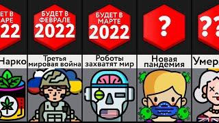 Предсказания На 2022-ой Год!