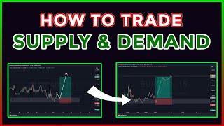 Supply & Demand Trading: From Beginner to Pro