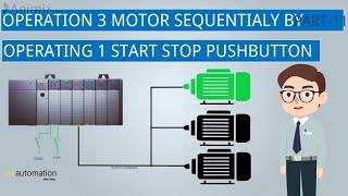 PLC PROGRAMMING PART-11 | 3 MOTOR OPERATED IN SEQUENTIAL BY USING 1 START STOP | ONS INSTRUCTION