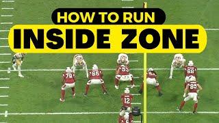 How To Run The Inside Zone Blocking Scheme