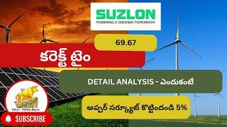 SUZLON ENERGY   DETAIL ANALYSIS - కరెక్ట్ టైం #DAILYTRADETELUGU