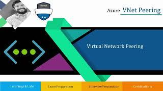 Microsoft Azure | P02 | Virtual Networks Peering| VNet Peering | VPN