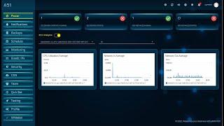 A51 Monitoring & Control for AWS: Configuration