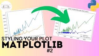 Matplotlib #2: How to Add labels and Color Your Plot using Matplotlib in PYTHON | Data Visualization